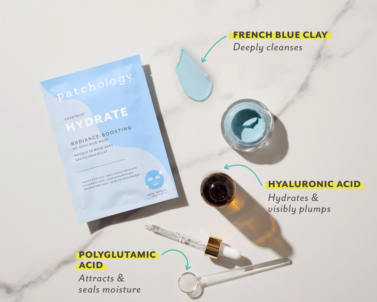 SmartMud Hydrate Mask