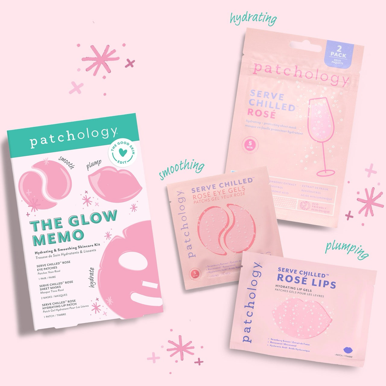 Le kit Glow Memo