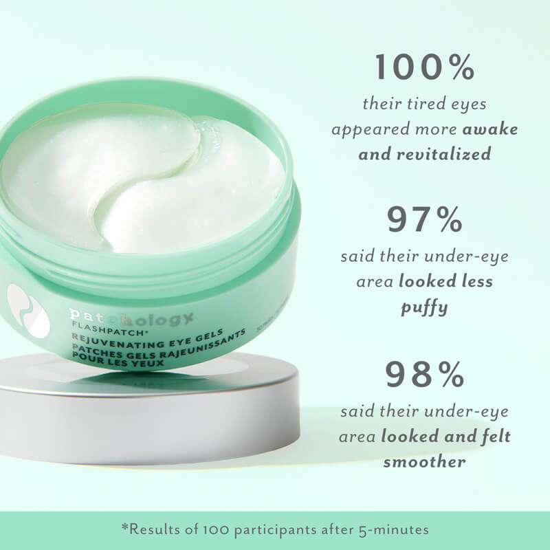 Rejuvenating Eye Patches