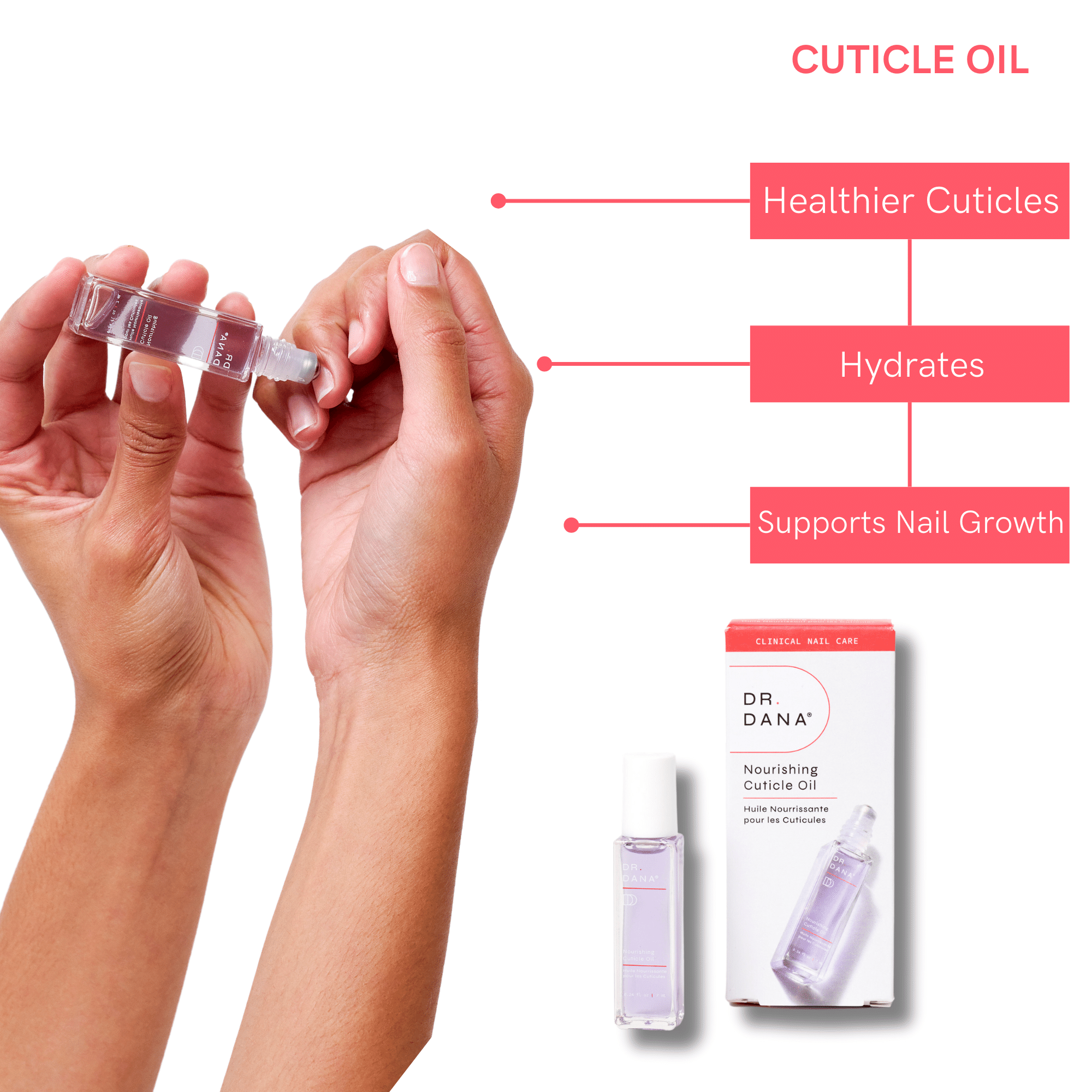 Huile pour cuticules Dr. Dana