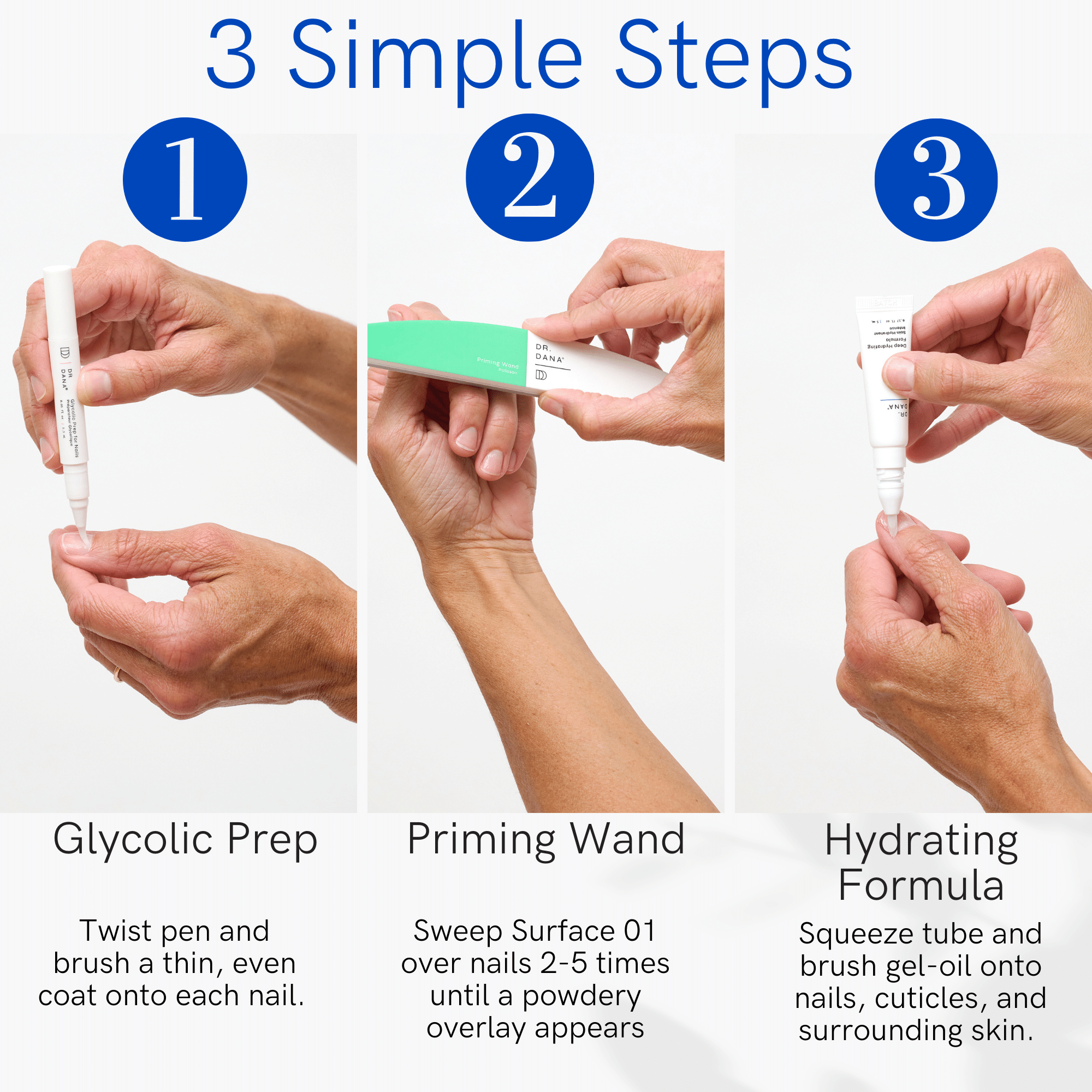 Système de renouvellement des ongles Dr. Dana
